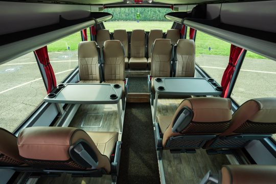 Coach Euro Test 2025 Modena Italy